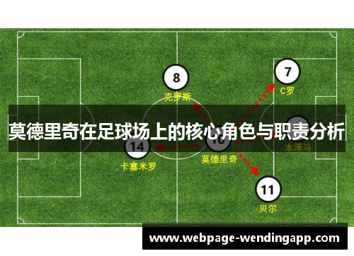 莫德里奇在足球场上的核心角色与职责分析 莫德里奇在足球场上的核心角色与职责分析