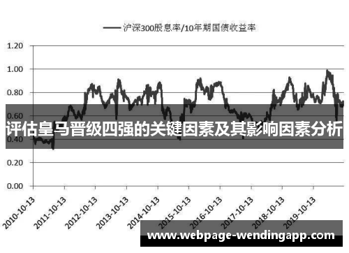 评估皇马晋级四强的关键因素及其影响因素分析
