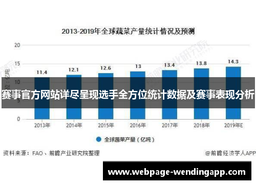 赛事官方网站详尽呈现选手全方位统计数据及赛事表现分析 赛事官方网站详尽呈现选手全方位统计数据及赛事表现分析